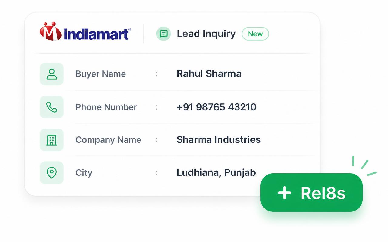 IndiaMART lead panel with green + Rel8s button